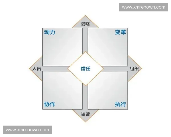 TI3LOL：解析全球电子竞技赛事中的精彩对决与背后团队策略的完美融合
